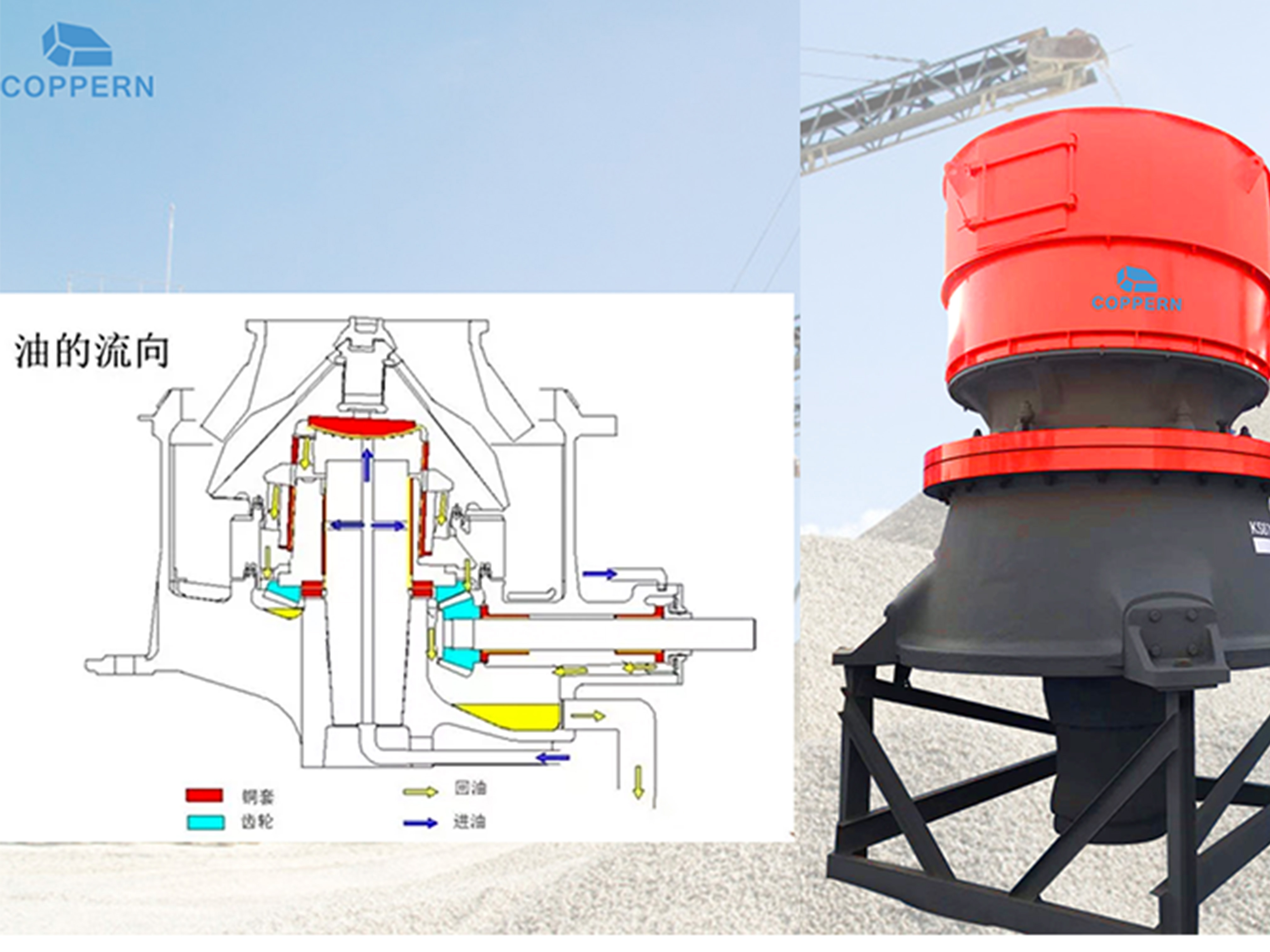  pg电子项目报道｜破碎机润滑油油质提升方案运用成功！